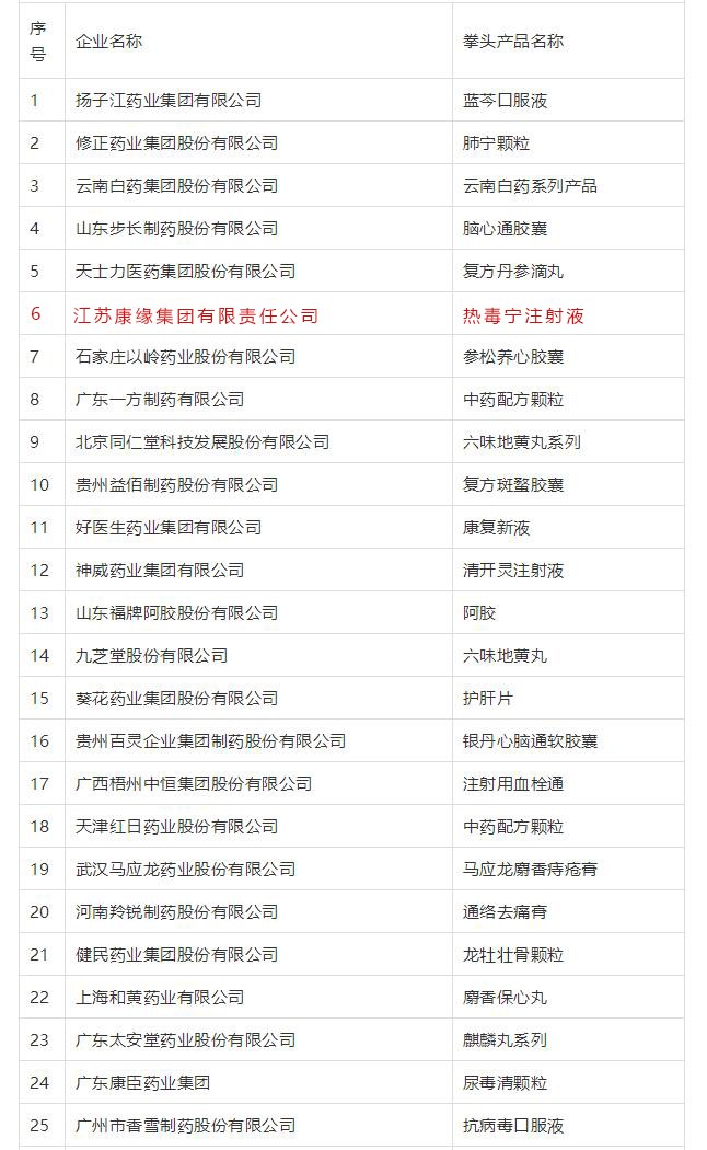 首页-人生就是博