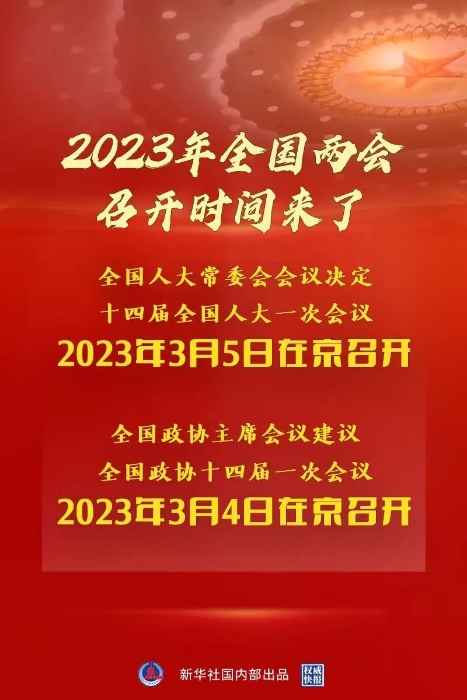 2023年全国两会召开功夫，来了！